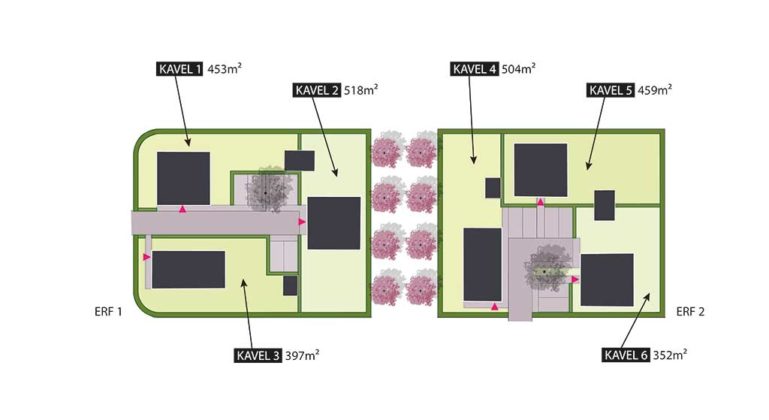 Ontwikkelingsbedrijf Vathorst - Sterrehout: Luxe wonen op een erf in Vathorst