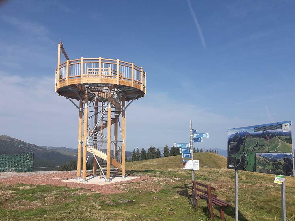 Het Salzburger Saalachtal