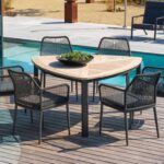 Tuinmeubeltrends 2020